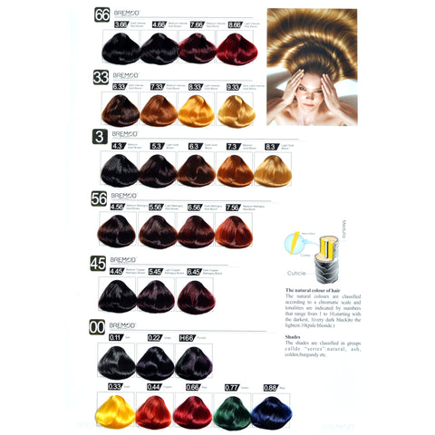 Bremod Hair Color